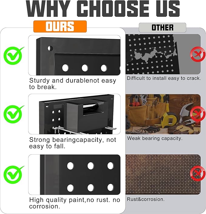 Metal Pegboard Storage System, Garage Wall Organizer, Tool Storage Panels for Workbench (Black 31.5"x15.75"-4PCS)