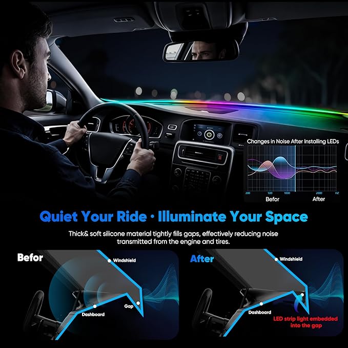 LED Strip Lights for Car Windshield 59in, RGB Ambient Lighting Car Interior with Noise Reduction, 16 Million Colors, Music Mode and Smart Control Car LED Lights Interior