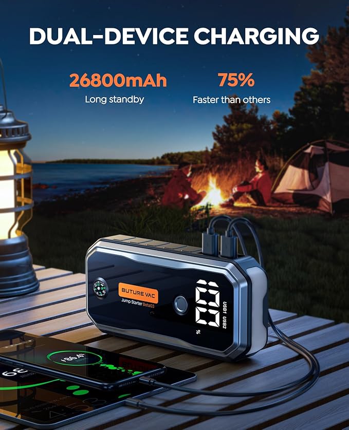 Professional-Grade 7000A Peak Car Battery Jump Starter (All Gas/10L Diesel) 5000A CCA Portable Car Jump Starter Battery
