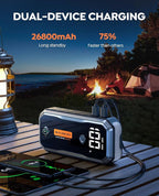 Professional-Grade 7000A Peak Car Battery Jump Starter (All Gas/10L Diesel) 5000A CCA Portable Car Jump Starter Battery