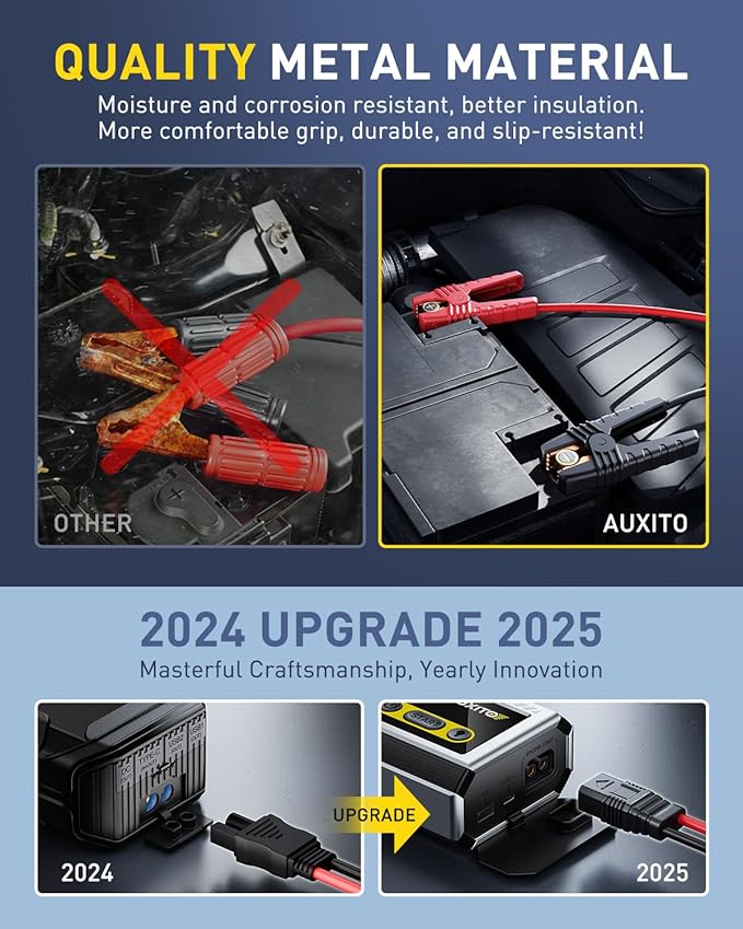 AUXITO 6000A Jump Starter, 12V Car Battery Jump Starter, Up to All Gas & 12L Diesel Engine with LED Display, Portable Jump