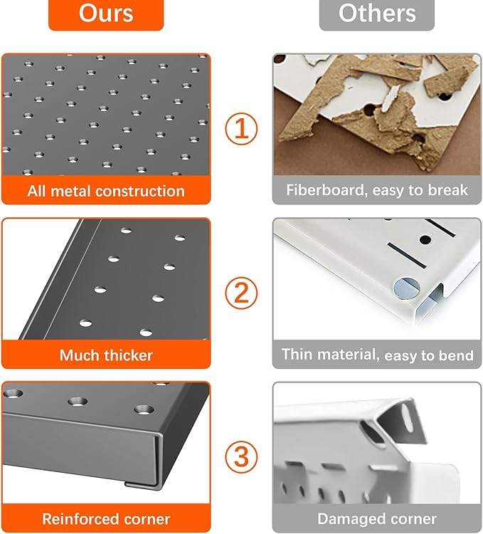 TORACK Metal Pegboard with Peg Board Hooks, Tools Storage Pegboard with Pegboard Hooks, Wall Mounted Storage Bins, Shelves, T
