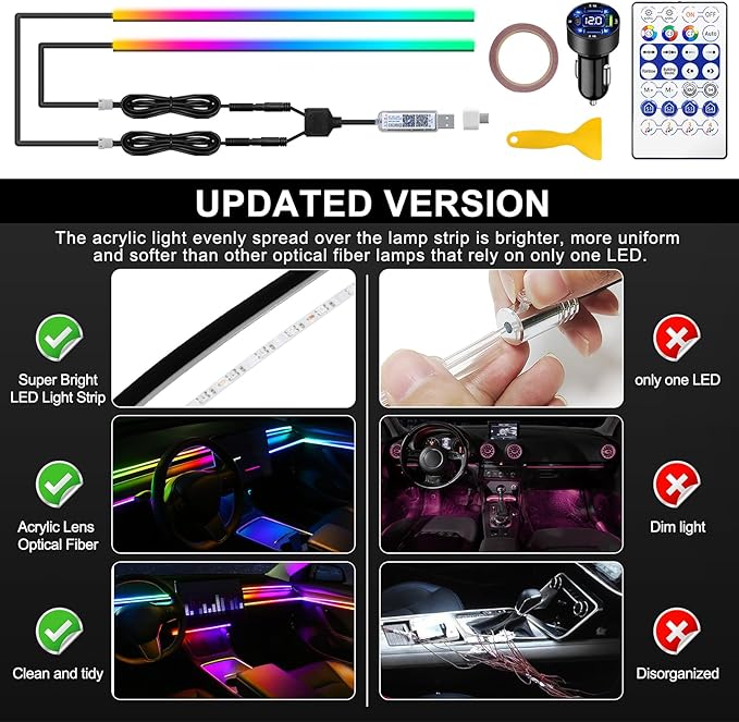 Dreamcolor Acrylic Interior Car LED Strip Light with USB/Type C/4-Port Cigarette Lighter, RGB 2 in 1 with 110.2 inches LEDs Ambient Lighting Kits, Sound Active Function Neon Led Strips for Car