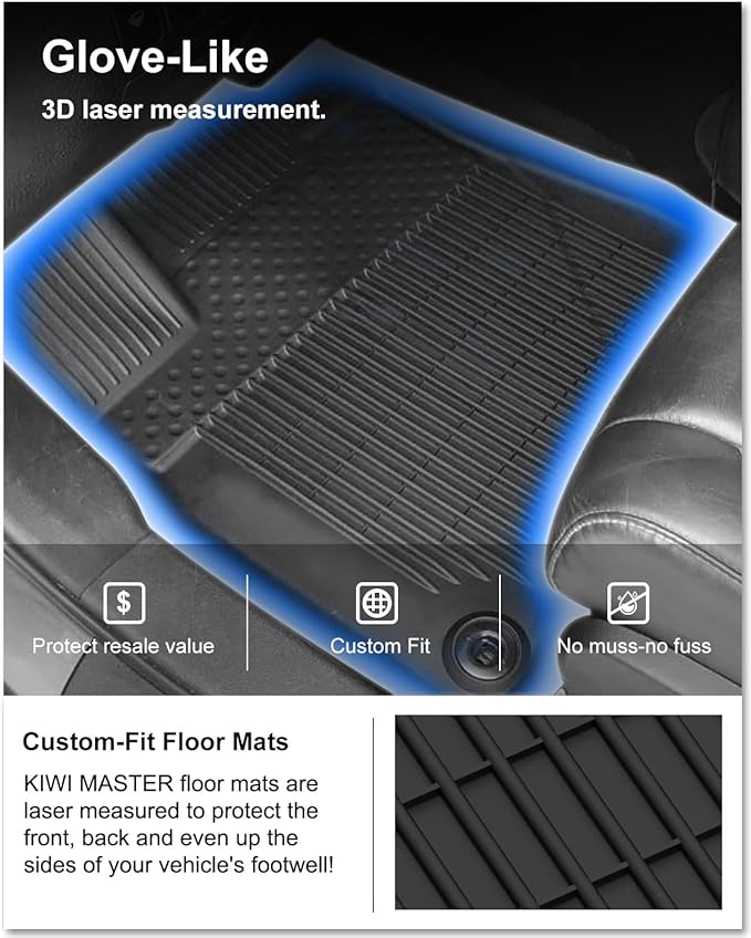 KIWI MASTER Floor Mats for 2014-2019 Toyota Highlander, OEM Replacement PT908-48165-02, Custom Fit All Weather Car Mats, Heavy Duty TPE Floor Liners, Front & Rear 2 Row, Black