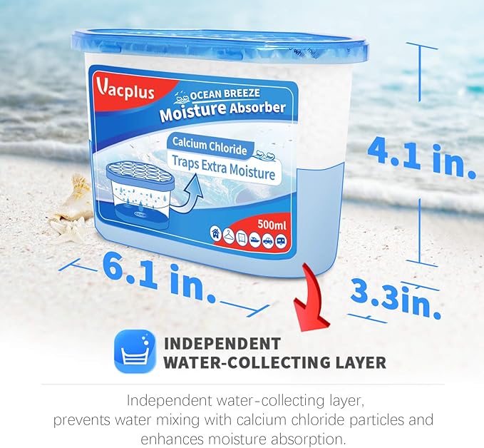 Vacplus Moisture Absorbers 6 Pack, Portable Humidity Absorber Boxes for Your Bathroom, Closet & Car, Dehumidifier with Ocean