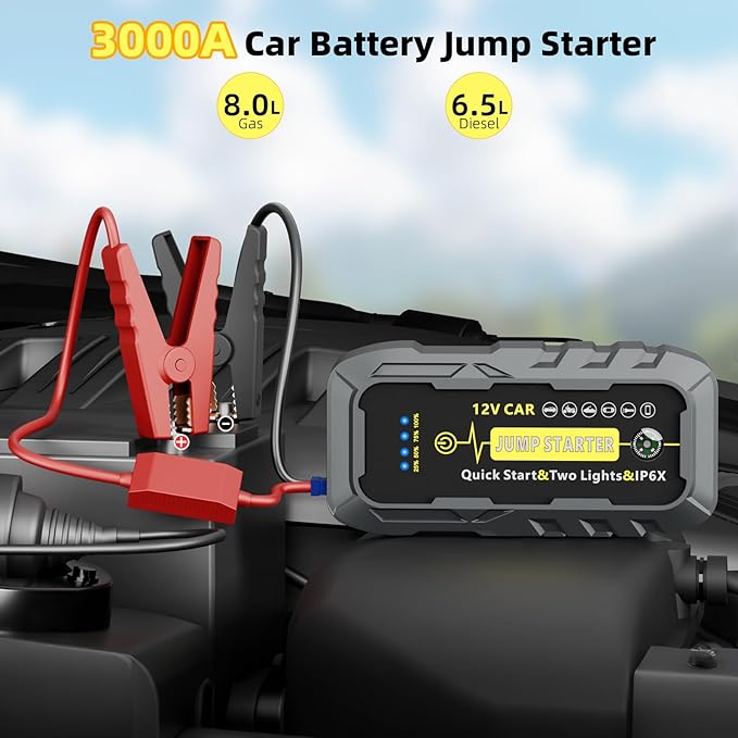 Car Battery Jump Starter, 3000A Peak Car Jumper Starter Battery Pack with Power Bank, 12V Portable Battery Booster Pack with LED Light and Jumper Cabled for Up to 8L Gas & 6.5L Diesel Engines