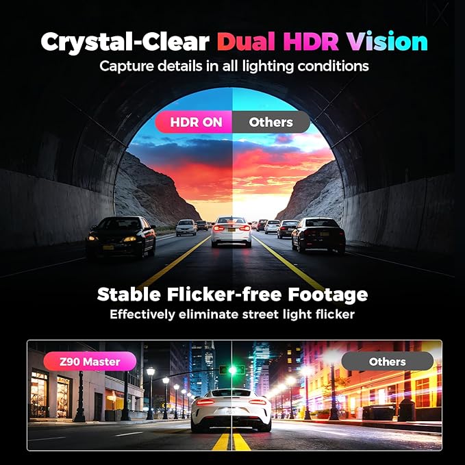 DDPAI 4K 3-Channel Dash Cam,Dashcam for Cars with 128G eMMC+CPL,Front & Rear & Inside(2160P+2160P+1080P),Dual STARVIS 2 Senso