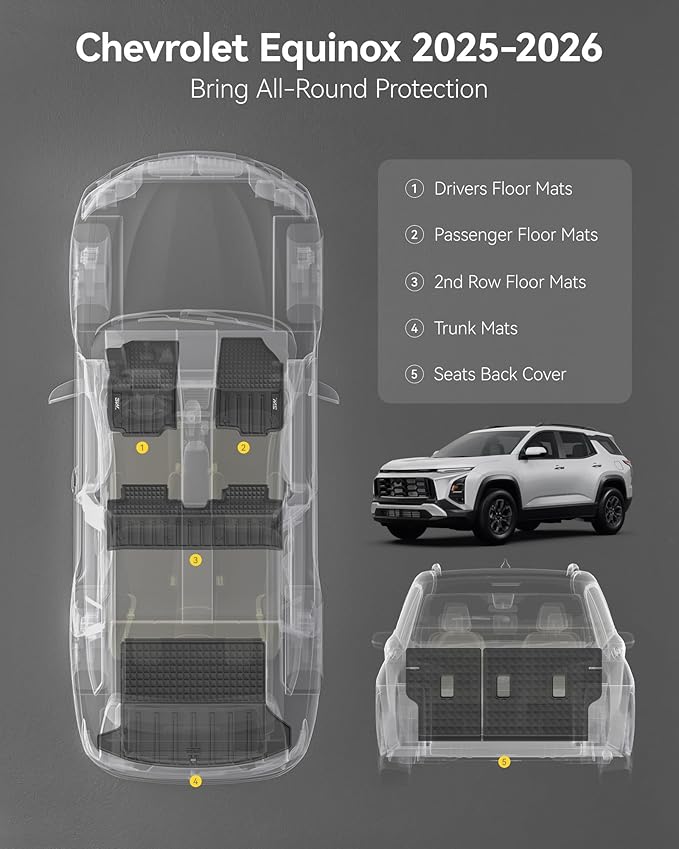 3W Floor Mats & Cargo Liner & Seat Back Mat 2025-2026 for Chevrolet Chevy Equinox/GMC Terrain (Not for Equinox EV), All Weather TPE Custom Fit Floor Mats, Car Mats Full Set for Equinox/Terrain