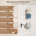 18 Pack Over The Door Hat Organizer for baseball caps | Multi-Functional Baseball Hat Rack for Closet | Wall Mounted Hat s to