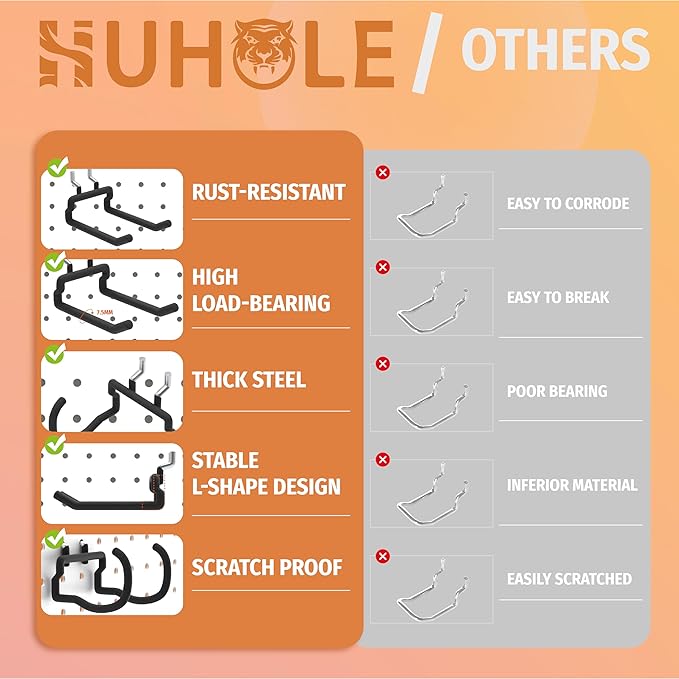 HUHOLE 8 Pack Pegboard Drill Holder and Utility Hooks Set Heavy Duty Vinyl Coated Pegboard Tool Holder for Power Tools Hammer