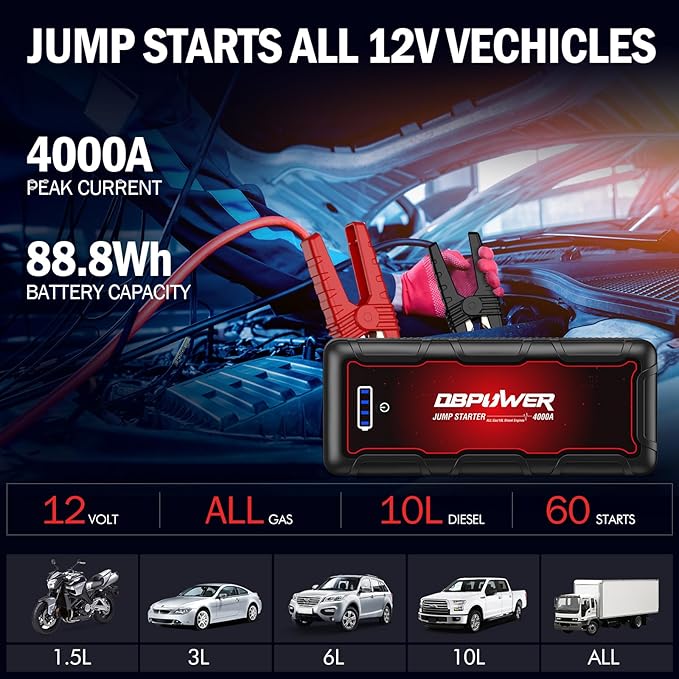 DBPOWER Jump Starter 4000A Peak 88.8Wh Portable Car Jump Starter (Up to All Gas/10L Diesel Engine) 12V Auto Battery Booster