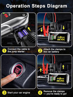 Car Jump Starter,12V 4000A Car Battery Jump Starter (9.0 Gas/7.5L Diesel) Fast Charging Portable Battery Pack with LCD