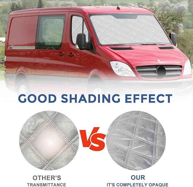 Mercedes Sprinter Sun Shade 2006-2019 | 3-Piece Van Window Covers with Thermal Insulation & UV Protection | Car Window Shades (Front Windshield & Side Covers)