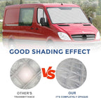 Mercedes Sprinter Sun Shade 2006-2019 | 3-Piece Van Window Covers with Thermal Insulation & UV Protection | Car Window Shades (Front Windshield & Side Covers)
