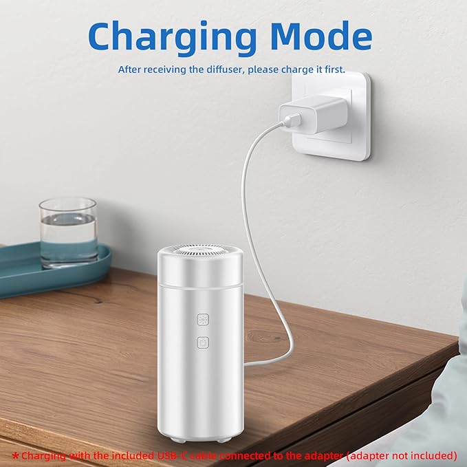 100ML Car Essential Oil Diffuser, Rechargeable Battery Powered, Cordless Portable Aromatherapy Humidifier with 7 LED Color Li