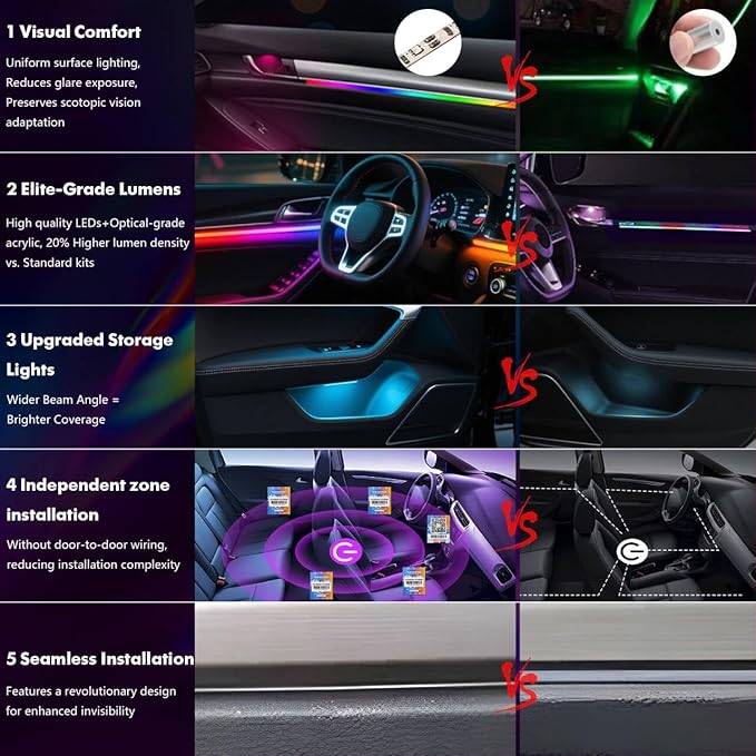 New Version Dreamcolor Acrylic Interior Car Lights 6 in 1 RGB LED Strip Lights with APP Control 252 Color Modes DIY Fiber Optic Ambient Lighting Kits Music Car Neon Light Kits