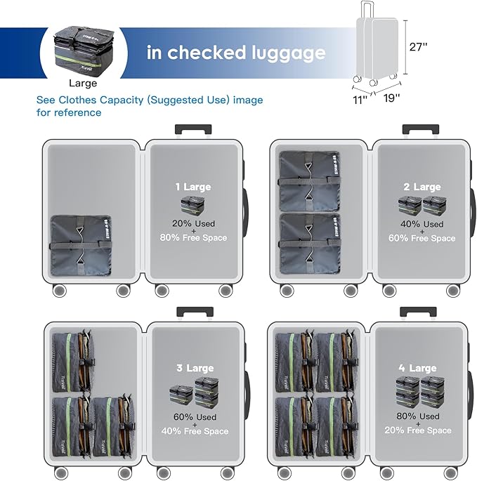 Grand Fusion Stow-N-Go Packing Organizer for Luggage, Portable Hanging Travel Shelves, Carry-On Closet, Hanging Packing Cubes