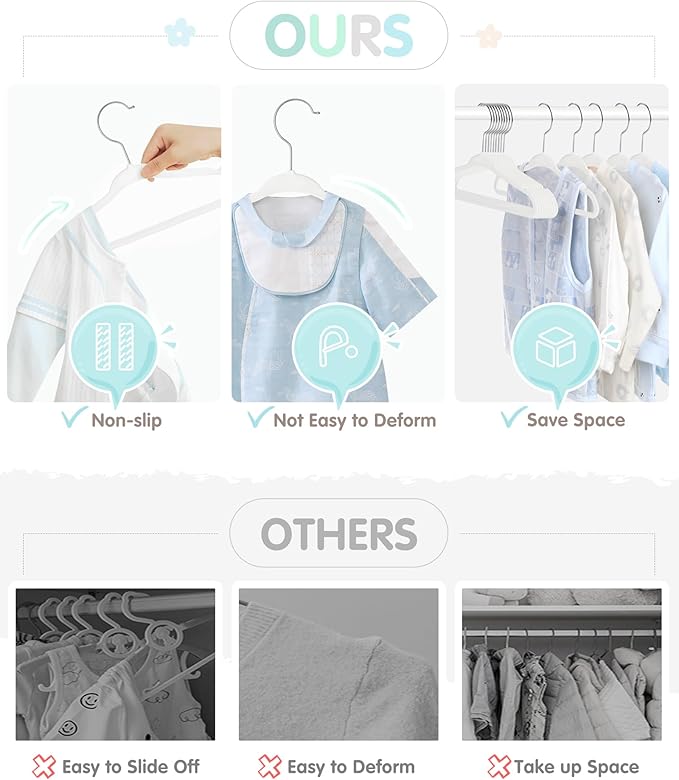 VIS'V Baby Hangers, 11 Inch Velvet Kids Hangers with 6 Pcs Clothes Size Dividers, Infant Toddler Nursery Closet Organization,
