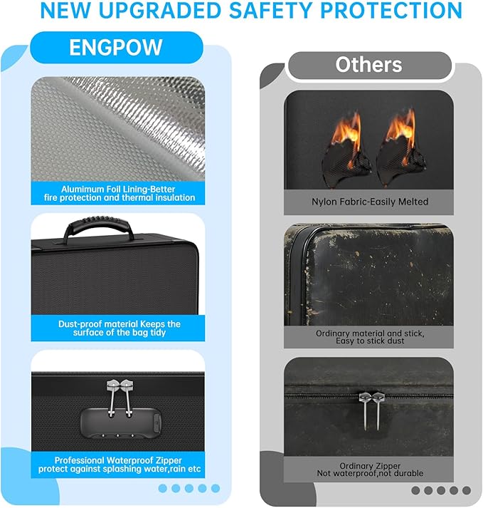 ENGPOW Fireproof File Organizer Bag with 13 Colorful Pockets Accordion File Folder,5200℉ Document Organizer Box with Lock&Lab