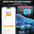 ANCEL BD200 OBD2 Scanner Bluetooth - Code Reader & Check Engine Diagnostic Scan Tools with Car Battery Test, Exclusive App on