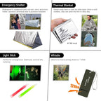 Survival Kit, First Aid Kit Survival Gear and Supplies Emergency Kit with Bug Out Bag Tactical Military Grade Molle IFAK for 