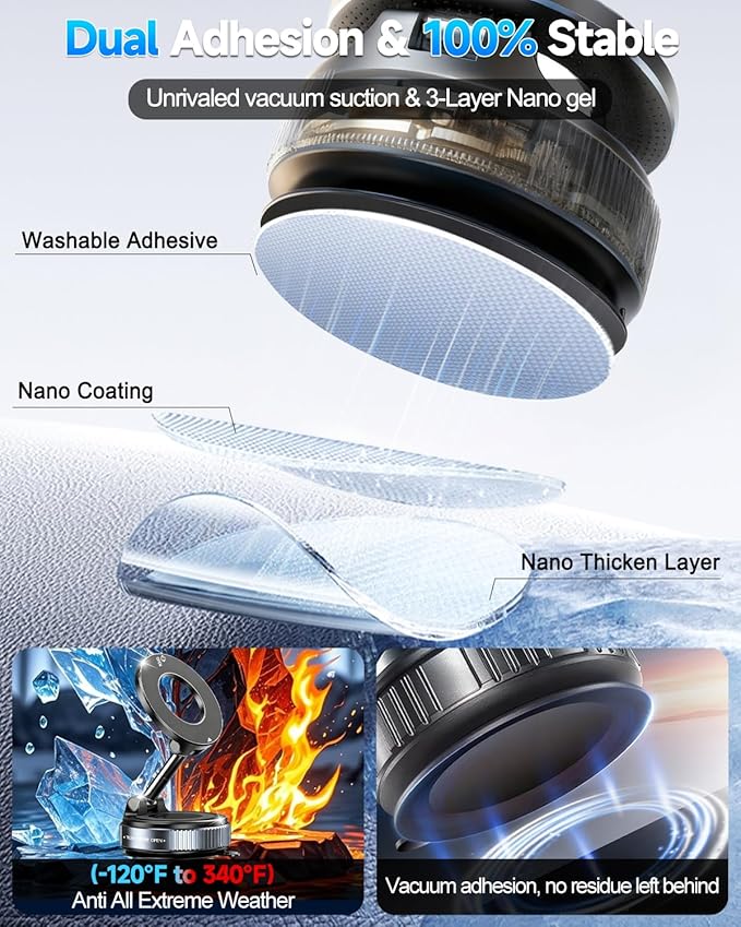 Upgraded Vacuum Magnetic Car Phone Holder for Your Car [120LBS Ultra Suction Cup & 3000gf Magnet] 780° Adjustable Foldable Cell Phone Mount for Magsafe Dashboard Car Bracket Stand for iPhone & Android