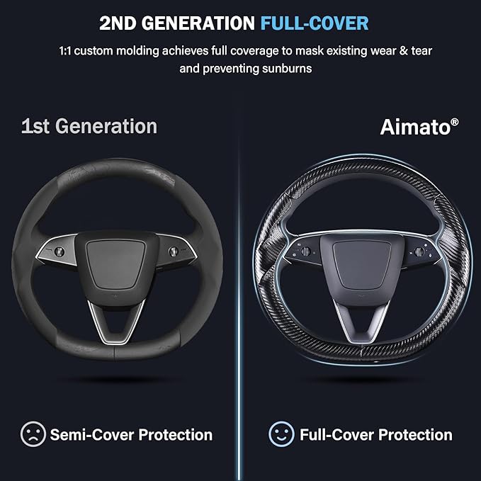 Steering Wheel Cover for Tesla Model 3 Highland(2024-Present)/ Model Y Juniper(2025-Present),Anti-Slip,Comfortable Grip,Breathable,Customized for Tesla Model 3/Y Accessories,Matte Black