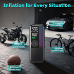 Tire Inflator Portable Air Compressor, 150 PSI Cordless Air Pump, Dual Power 6000mAh, 12V DC Car Plug, Fast Inflation 24L/Min, Auto Shut-Off, LED Light, 4 Preset Modes for Car, Bike, Motorcycle, Balls