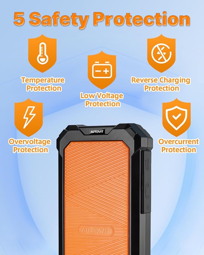 Autowit Super Capacitor Jump Starter, 12V Batteryless Portable Jump Box, Jumper Cables for 8.0 Gas&4.0 Diesel Car, Portable