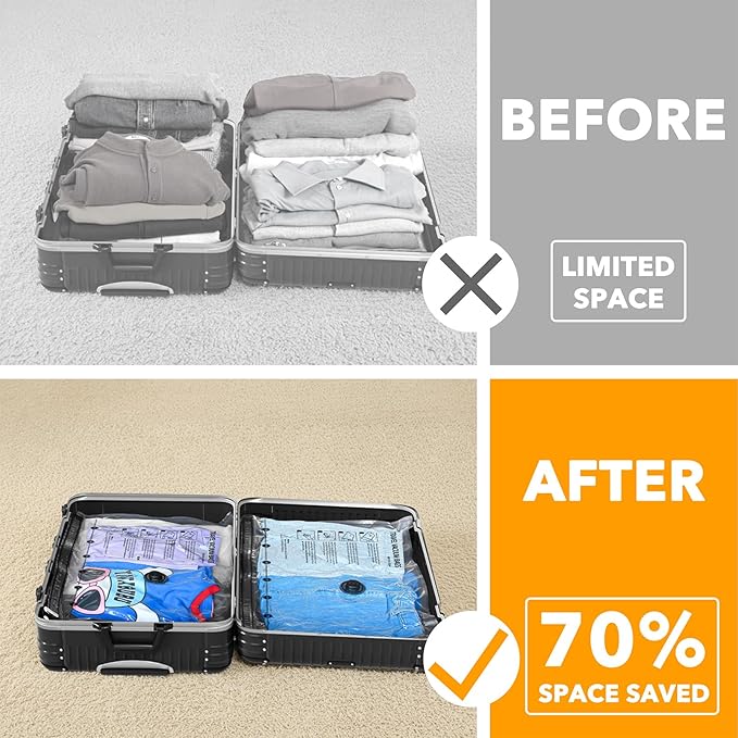 SpaceAid Travel Vacuum Bags for Luggage with Electric Pump, 27 Pack Vacuum Seal Bags for Clothing Travel, Space Saver Compres
