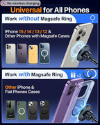 HTU 2026 Upgraded for Magsafe Car Mount [80LBS Strongest Suction & Military-Grade] Powerful Magnetic Cell Phone Holder for Car Dashboard Windshield for iPhone 17 16 15 14 Pro Max Mini,Dark Blue