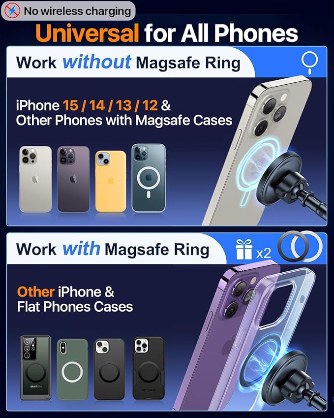 HTU 2026 Upgraded for Magsafe Car Mount [80LBS Strongest Suction & Military-Grade] Powerful Magnetic Cell Phone Holder for Car Dashboard Windshield for iPhone 17 16 15 14 Pro Max Mini,Dark Blue