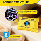 12 Packs Rechargeable Desiccant - GARGEN Moisture Absorber Reusable Silica Gel Packets, Color Changing Desiccant for