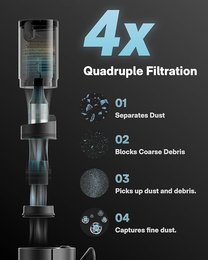 HOTO BlowVac™ Handheld Vacuum Cordless, Car Vacuum Cleaner with 23000Pa High Power, 3 Suction Modes, Electric Compressed Air 