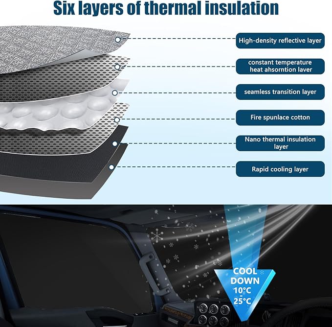 Side Window Sun Shade for International Lonestar LT MV Series 2018-2026, Custom Fit 210T Reflective Sunshade for Semi Truck, 6-Layer Heat Insulation Privacy Protector,2PCS