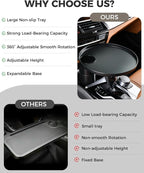 FLORICH Car Tray and Cup Holders, 360° Rotating Car Desk for Laptop, Upgraded Steering Wheel Tray, Car Food Tray Table for Eating, Automatic Center Console Cup Holder Universal Fit