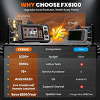 ANCEL FX6100 OBD2 Bidirectional Scan Tool, All Systems Car Diagnostic Scanner with Active Test for All Vehicles, 15+ Resets,