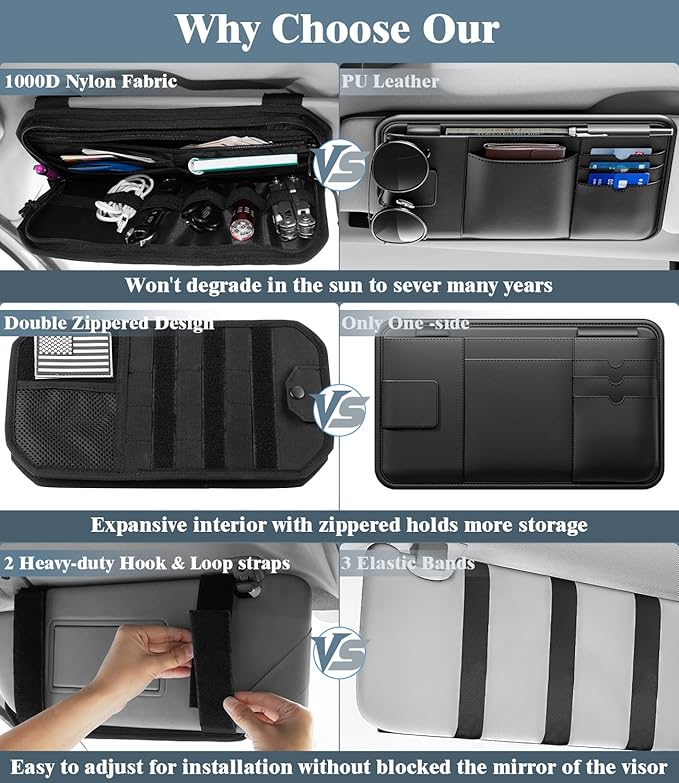DEEPLITE Car Sun Visor Organizer with Double Zipper Multi-Pockets & Glasses Clip, Semi-Rigid Molle Panel with Patch for Driving Essentials - Heavy Duty Straps Fits Trucks, SUV, Vehicles