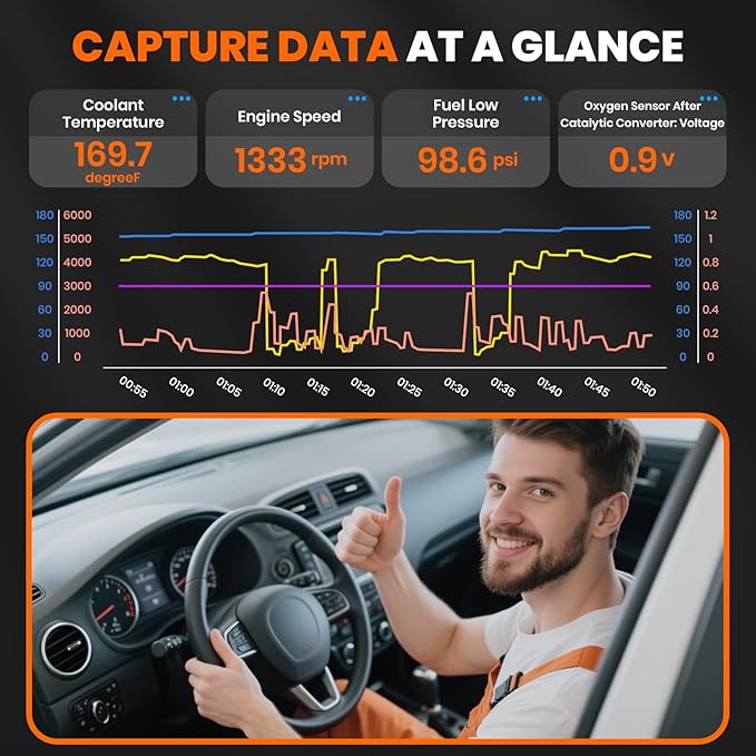 ANCEL FX6100 OBD2 Bidirectional Scan Tool, All Systems Car Diagnostic Scanner with Active Test for All Vehicles, 15+ Resets,