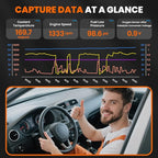 ANCEL FX6100 OBD2 Bidirectional Scan Tool, All Systems Car Diagnostic Scanner with Active Test for All Vehicles, 15+ Resets,