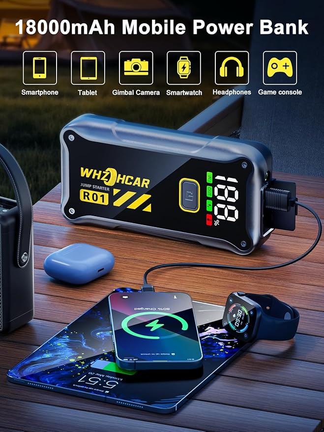 Car Jump Starter,12V 4000A Car Battery Jump Starter (9.0 Gas/7.5L Diesel) Fast Charging Portable Battery Pack with LCD