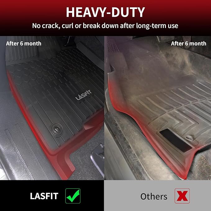 LASFIT Floor Mats&Trunk Mats for Toyota Sienna 7 Seats 2021-2025 2026 (not fit 25 26 Platinum) All Weather TPE Custom Fit Floor Liner for Sienna XLE/XSE/Limited/Edition 7 Passenger