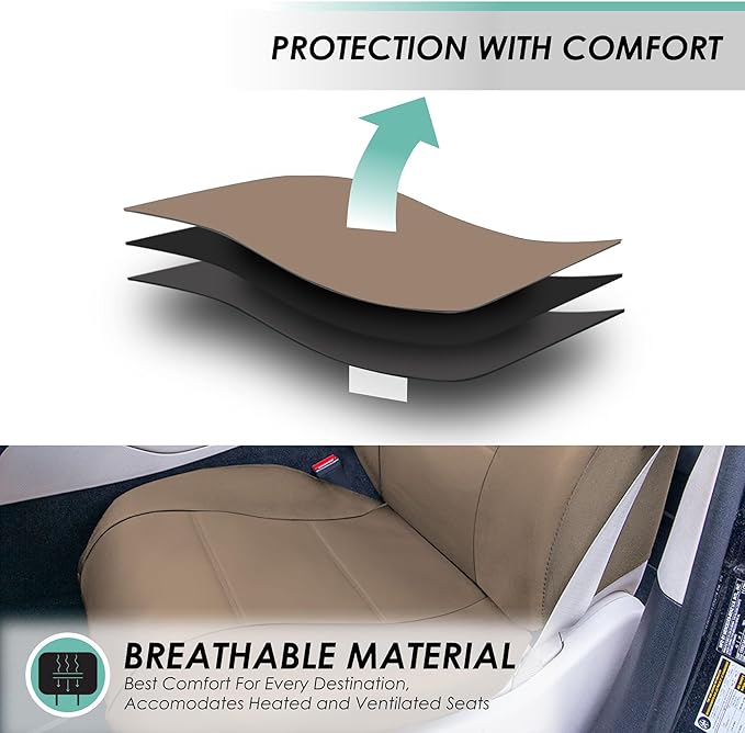 FH Group Car Seat Covers PU Leather 3 Row 7 Seater Car Seat Covers, Airbag Compatible and Split Bench - Fit Most Car, Truck, 