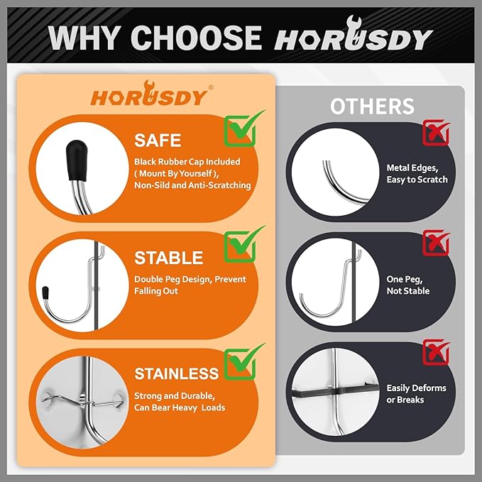 HORUSDY 309 PCS Pegboard Hooks Assortment Kit – 17 Types Heavy Duty Peg Board Hooks & Organizer Accessories – Fits 1/8 & 1/4 