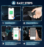 OBD2 Scanner Reader Bluetooth Wireless Auto Diagnostic Scan Tool for iOS & Android for Performance Test Bluetooth 5.4 Car Check