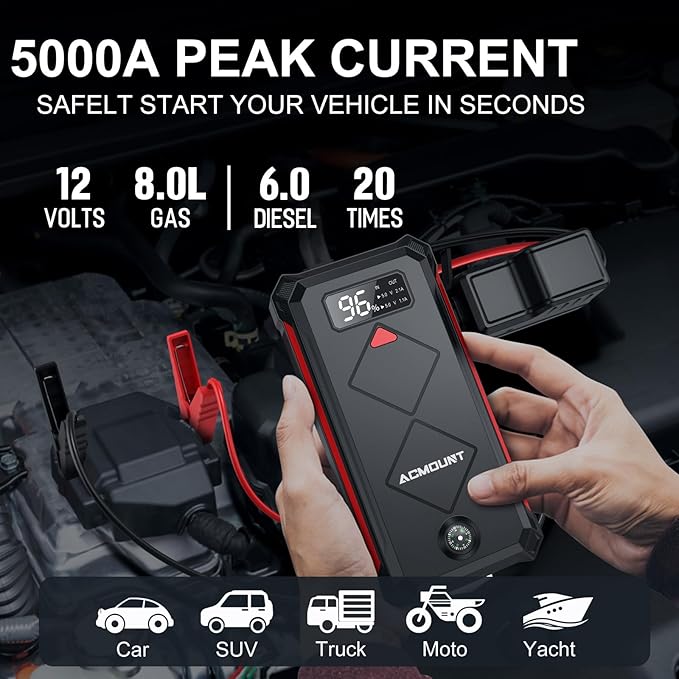 Acmount P100 Car Jump Starter, 5000A Peak Lithium Jump Starter Battery Pack for Up to 10.0L Gas or 8.0L Diesel Engine, Safe