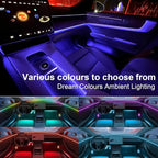 Interior Car LED Strip Lights for Tesla Model 3 Y 2021-2023, Plug-and-Play, Ambient Light with Human Sensor, Center Console Dashboard Inside Car Lighting Decorations
