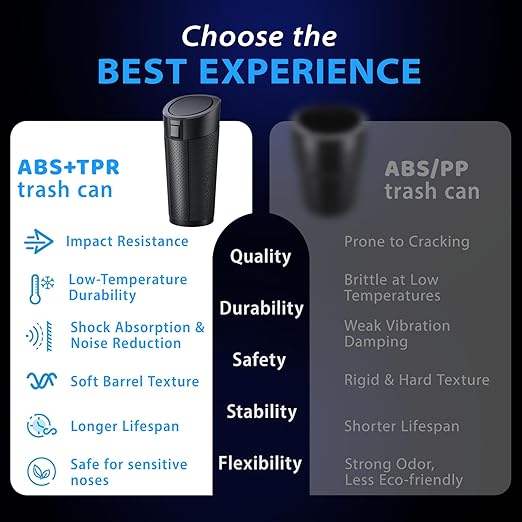 Car Cup Holder Trash Can with Lid - Mini Small Auto Garbage Can Bin for Vehicle, Car Door, Back Seat - Leakproof Portable Dustbin (Black)