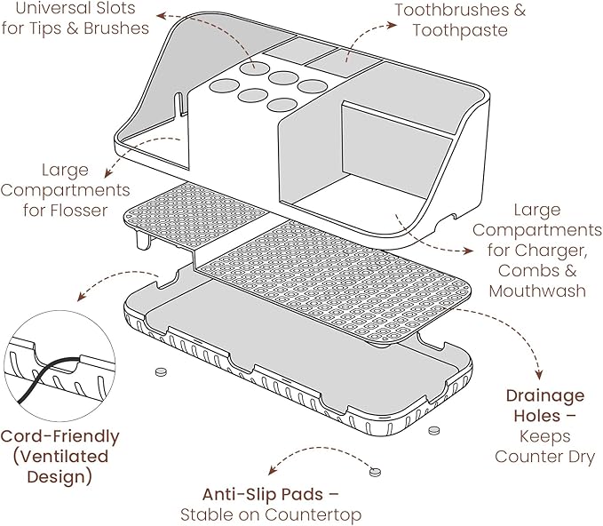 Boperzi Bathroom Counter Organizer for Vanity & Sink Storage: Detachable Electric Toothbrush and Toothpaste Holder, Water Flo