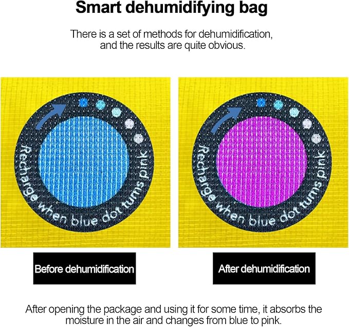 Portable Car Moisture Absorber, Silica Gel Dehumidifier Packs, Compact Fast Reactivating Design for Humidity Control, Leak Pr